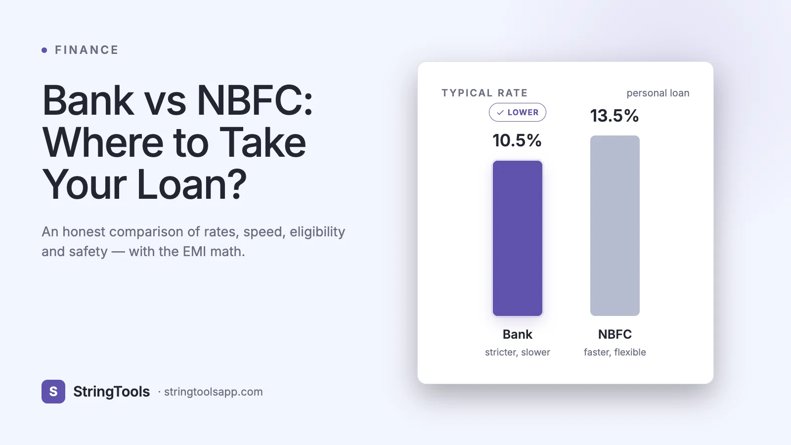 Bank vs NBFC: Where Should You Take Your Loan? — cover
