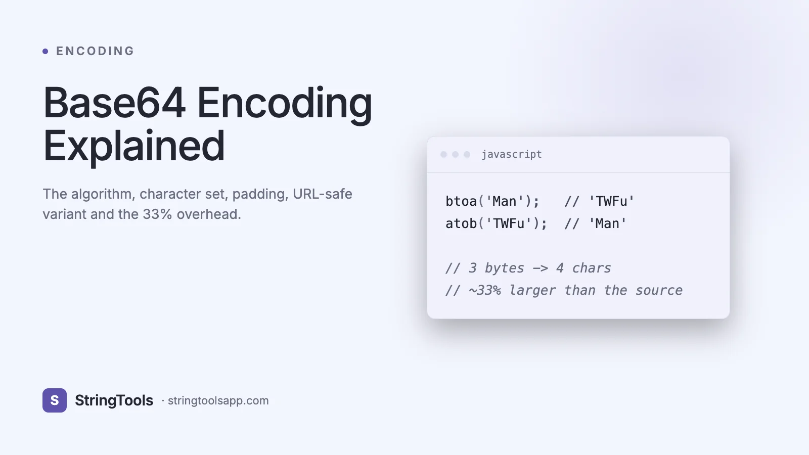 Base64 Encoding Explained: Algorithm, Use Cases, and Pitfalls — cover