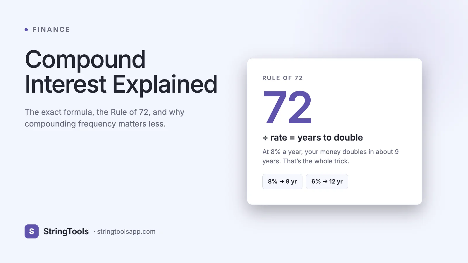 Compound Interest Explained: The Rule of 72 and the Math of Growth — cover