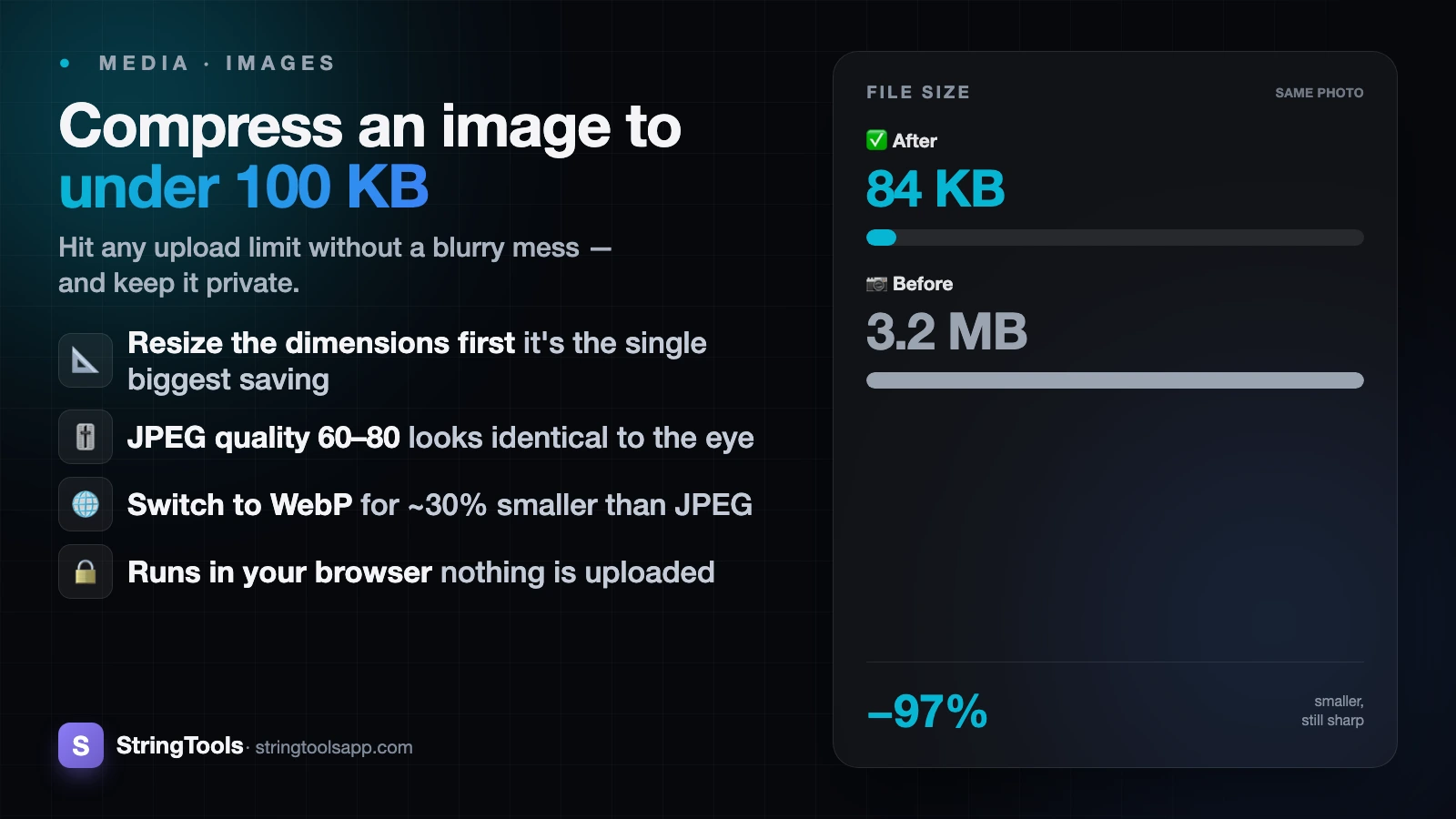 How to Compress an Image to Under 100 KB — cover