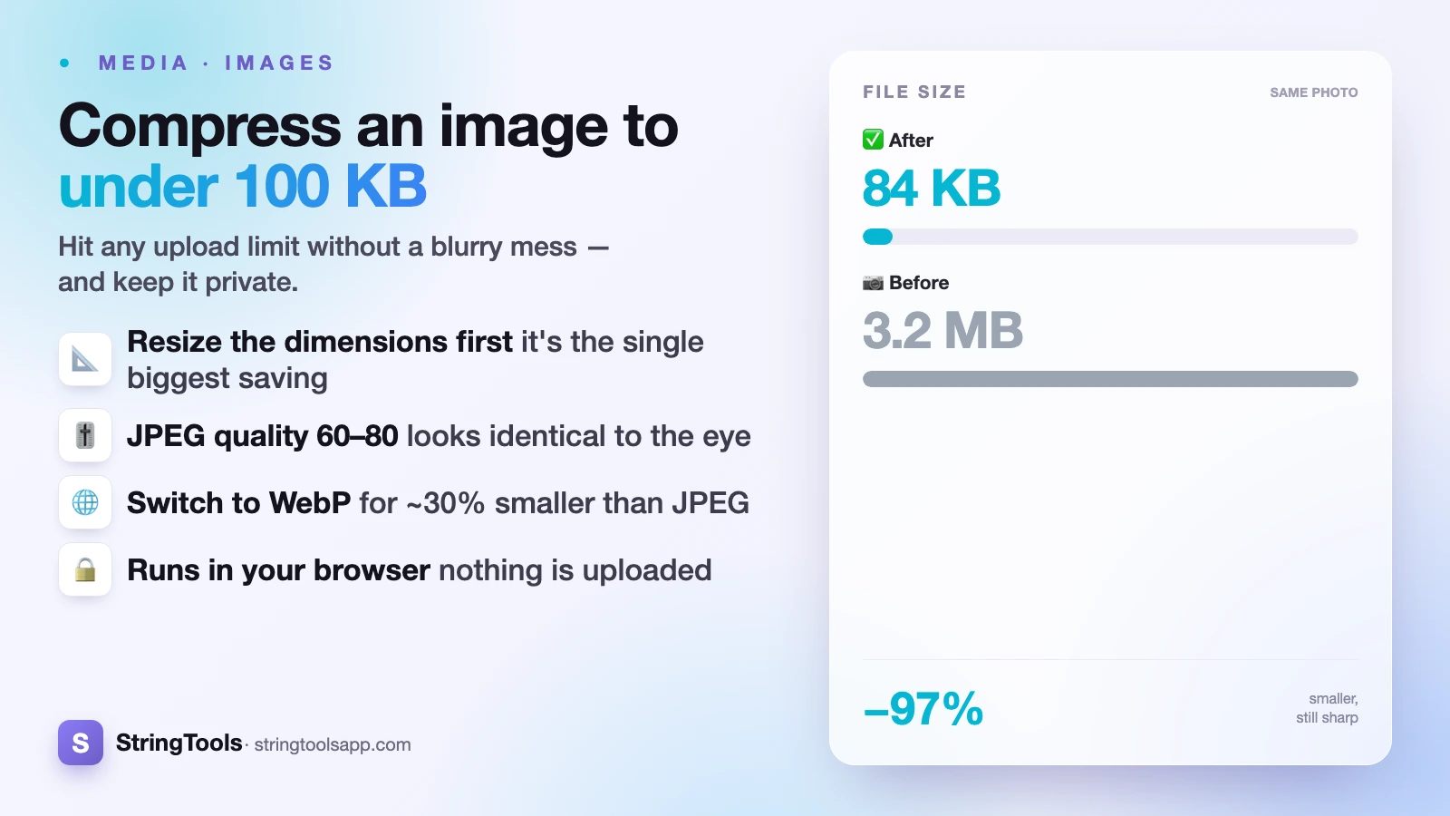 How to Compress an Image to Under 100 KB — cover