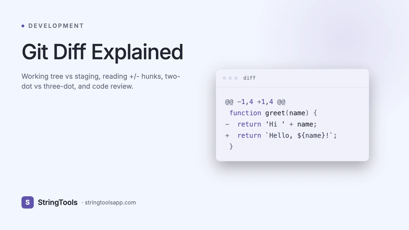 Git Diff Explained 2026: Master Code Reviews and Change Analysis — cover