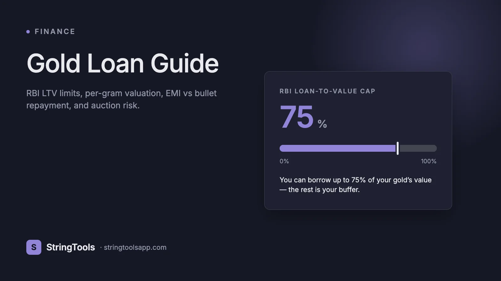 Gold Loan Guide: How It Works, LTV Limits, Rates & Risks — cover