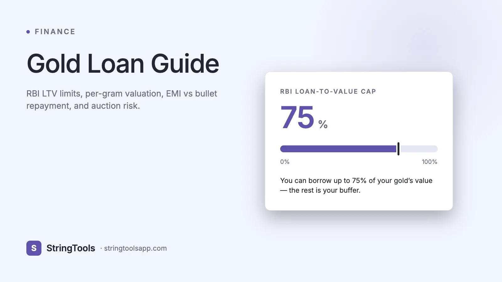 Gold Loan Guide: How It Works, LTV Limits, Rates & Risks — cover