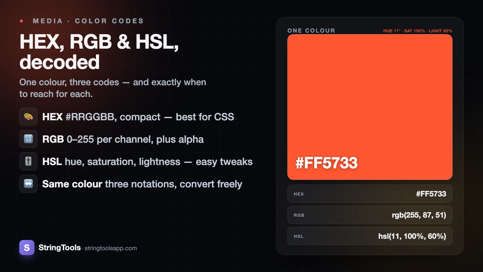 HEX vs RGB vs HSL: Color Codes Explained — cover