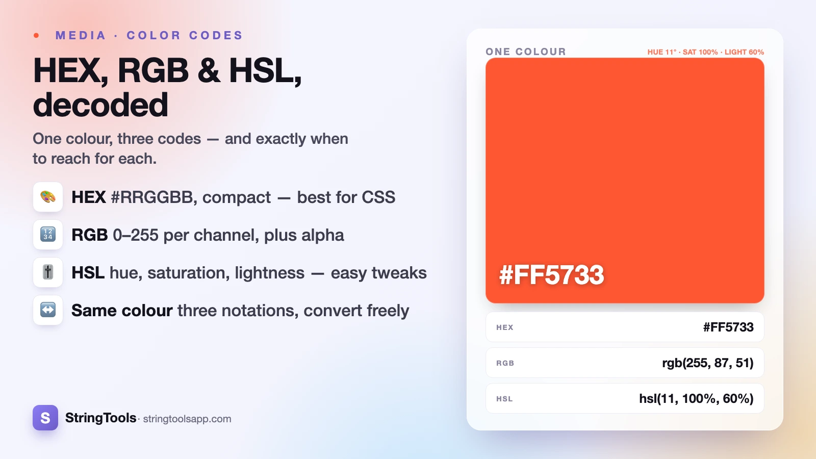 HEX vs RGB vs HSL: Color Codes Explained — cover