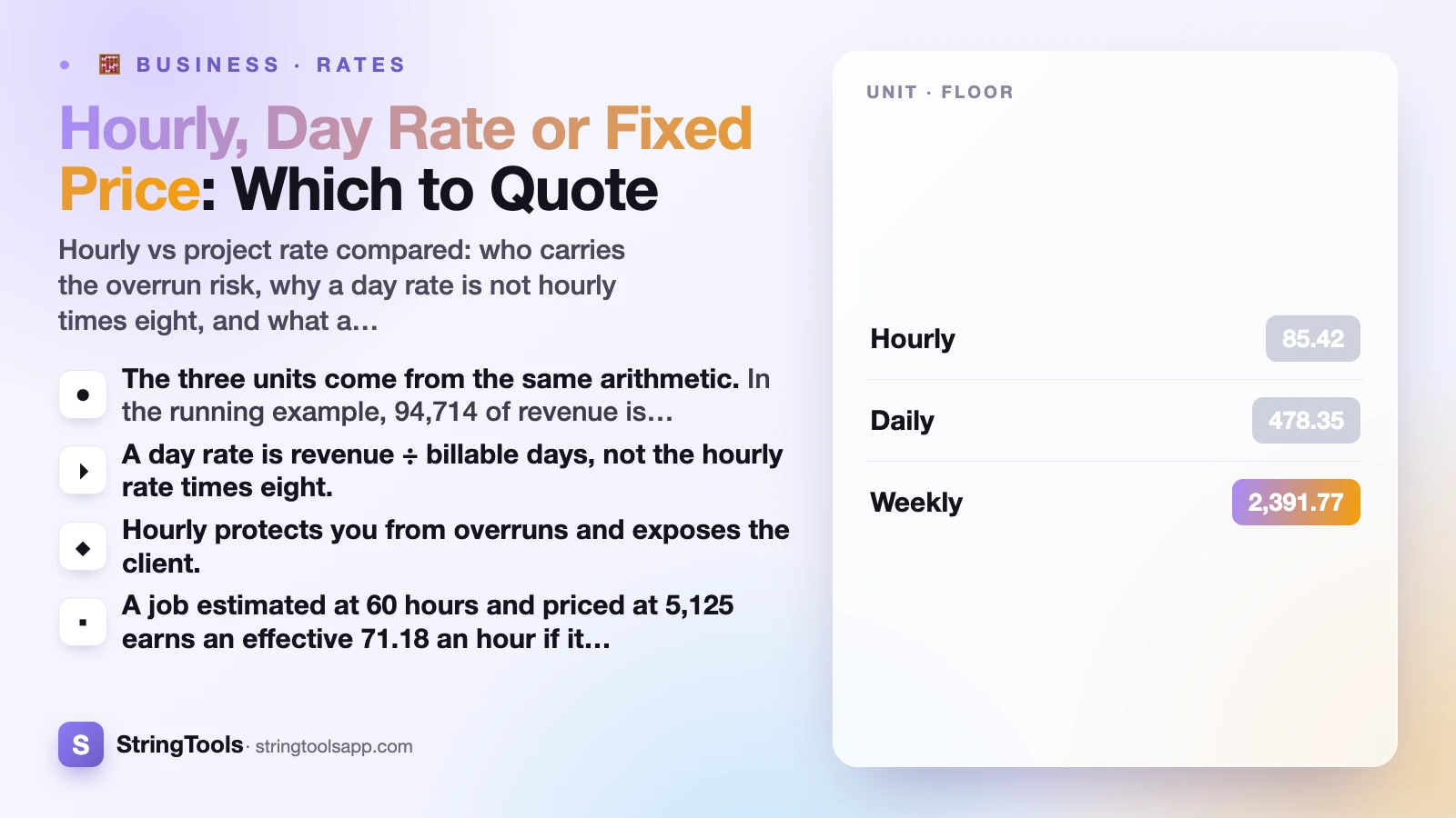 Hourly, Day Rate or Fixed Price: Which to Quote — cover