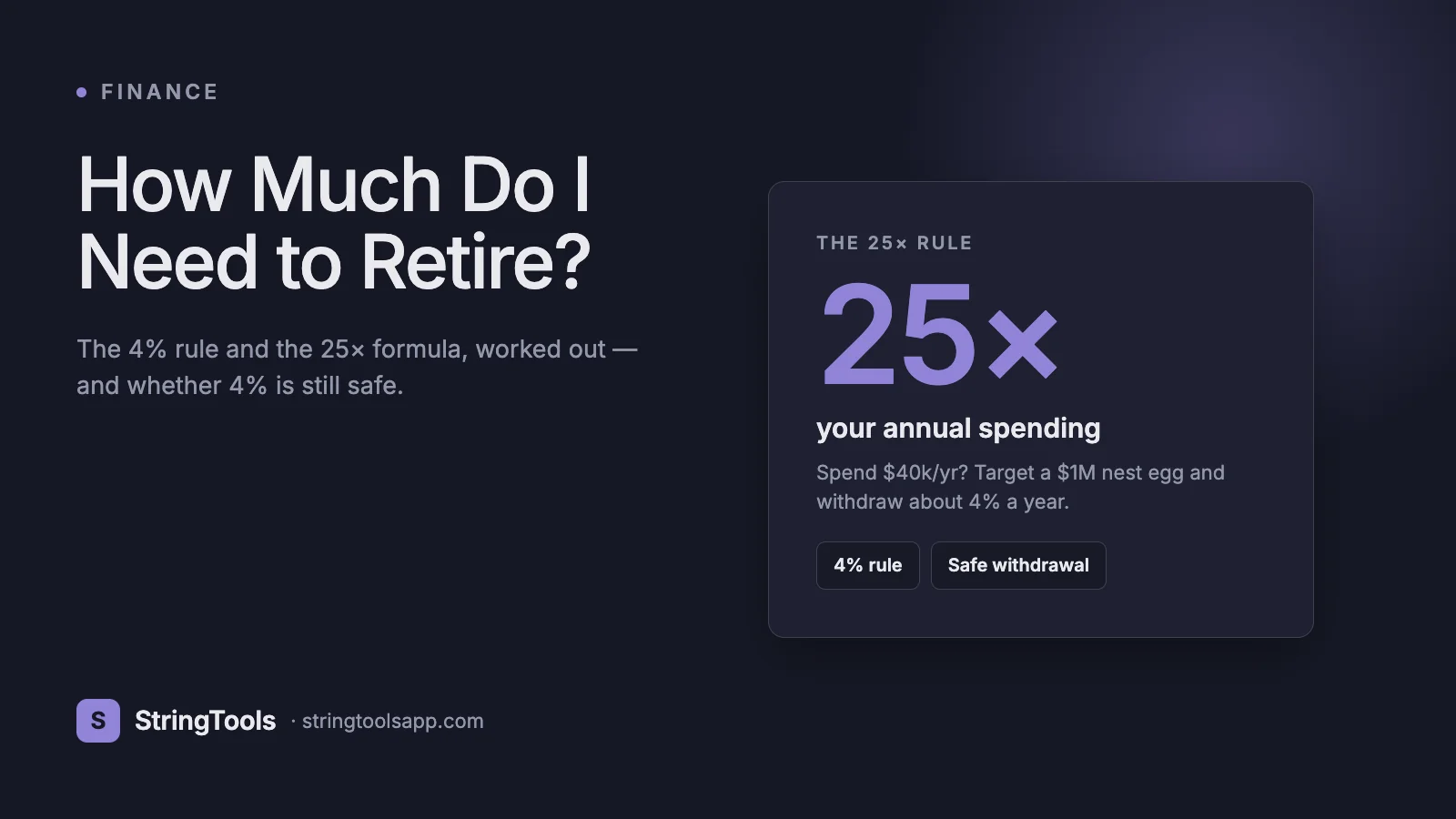 How Much Do I Need to Retire? The 4% Rule Explained — cover