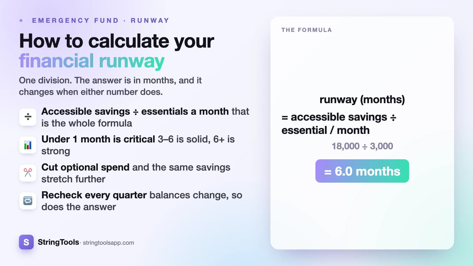How to Calculate Your Financial Runway in Months — cover