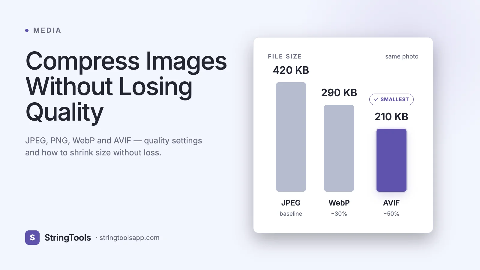 How to Compress Images Without Losing Quality (2026 Guide) — cover