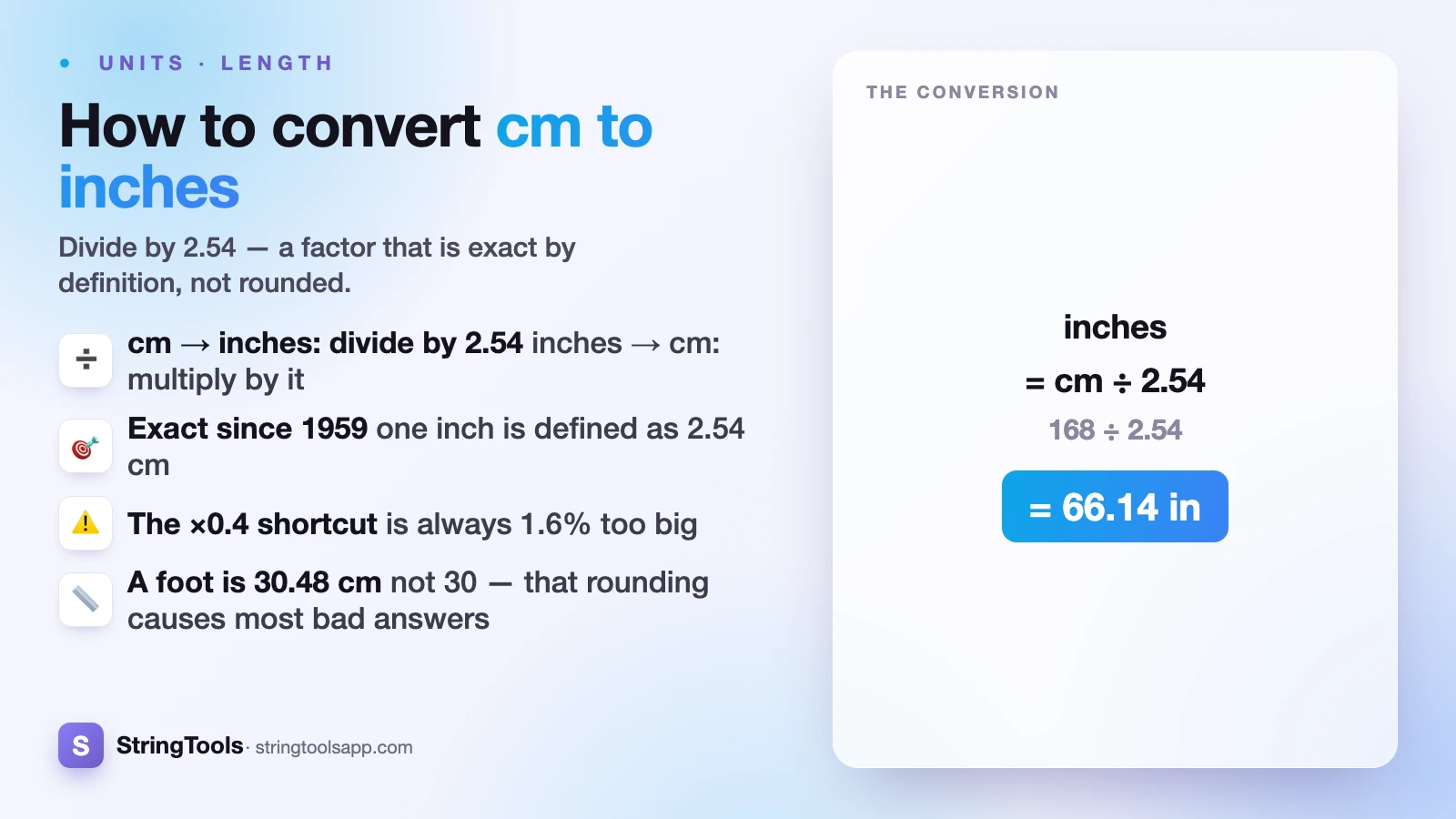 How to Convert cm to Inches (and Back) — cover
