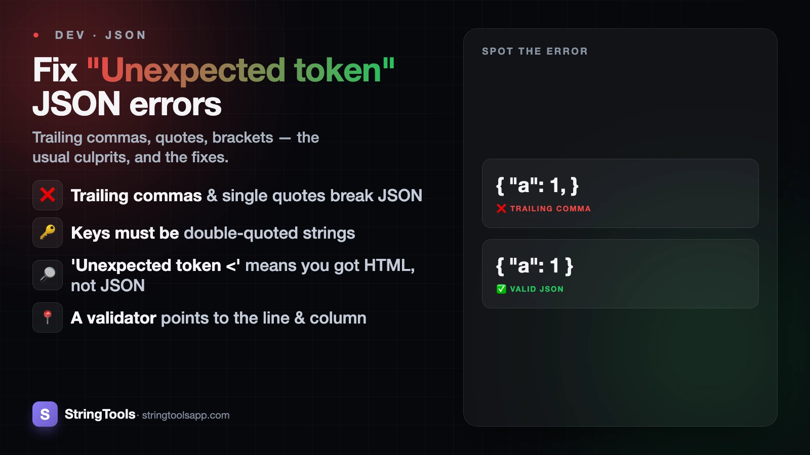 How to Fix "Unexpected Token" JSON Syntax Errors — cover