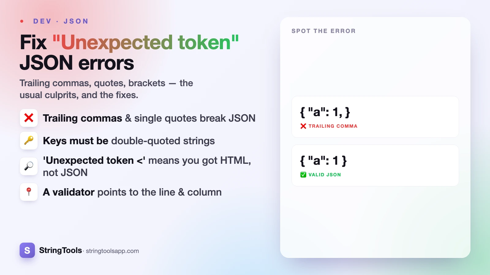 How to Fix "Unexpected Token" JSON Syntax Errors — cover