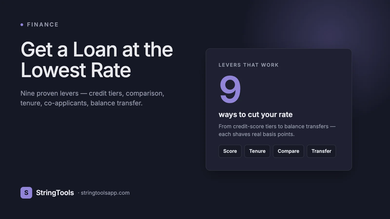 How to Get a Loan at the Lowest Interest Rate: 9 Levers That Actually Work — cover