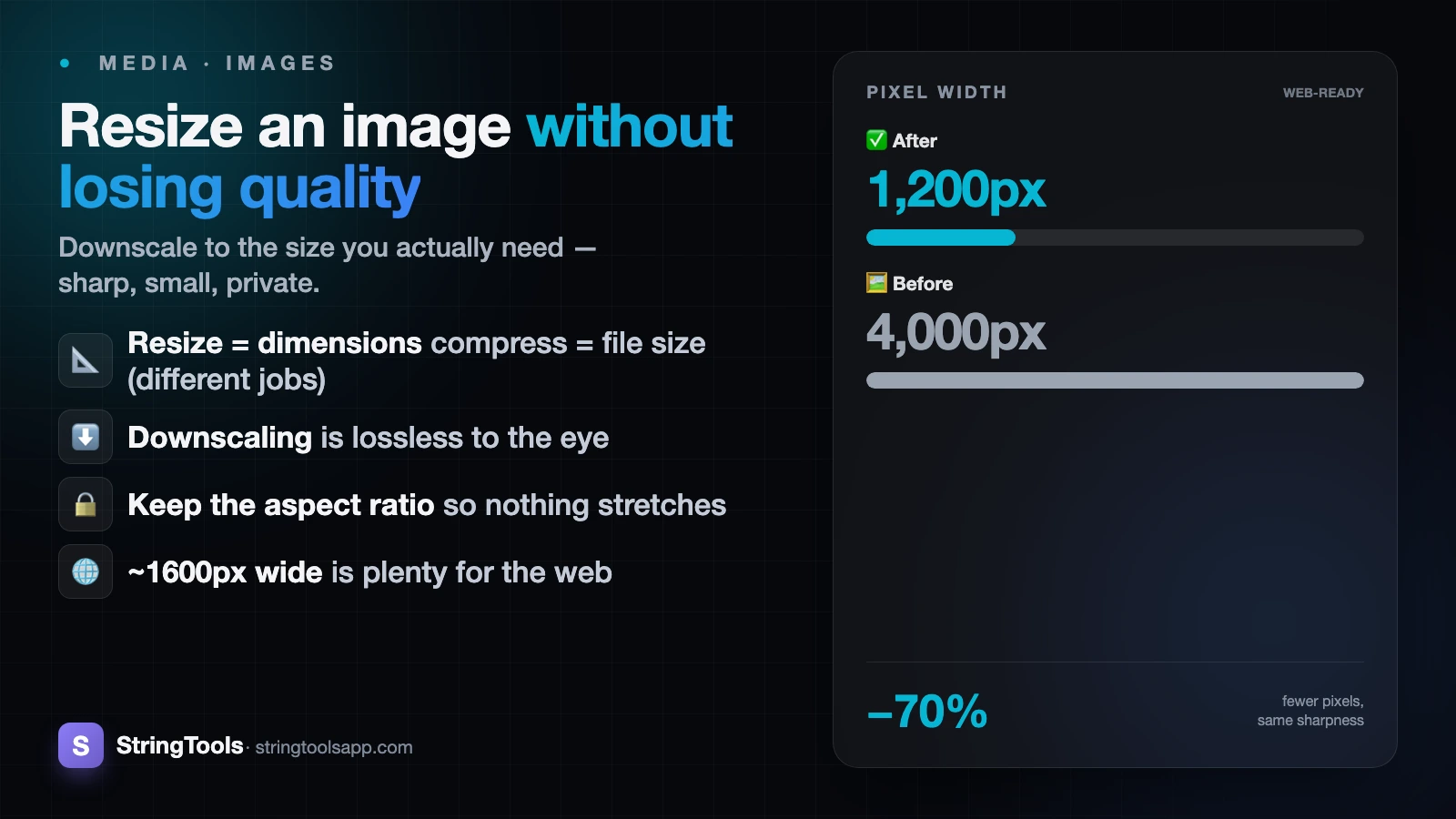 How to Resize an Image Without Losing Quality — cover