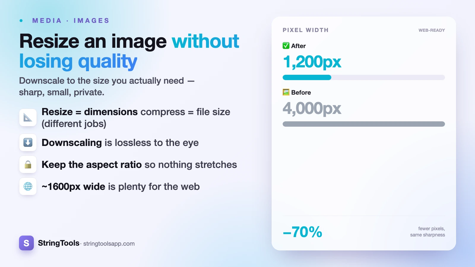 How to Resize an Image Without Losing Quality — cover