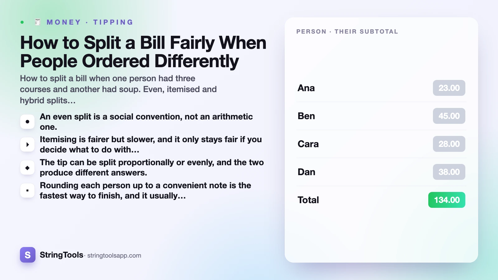 How to Split a Bill Fairly When People Ordered Differently — cover