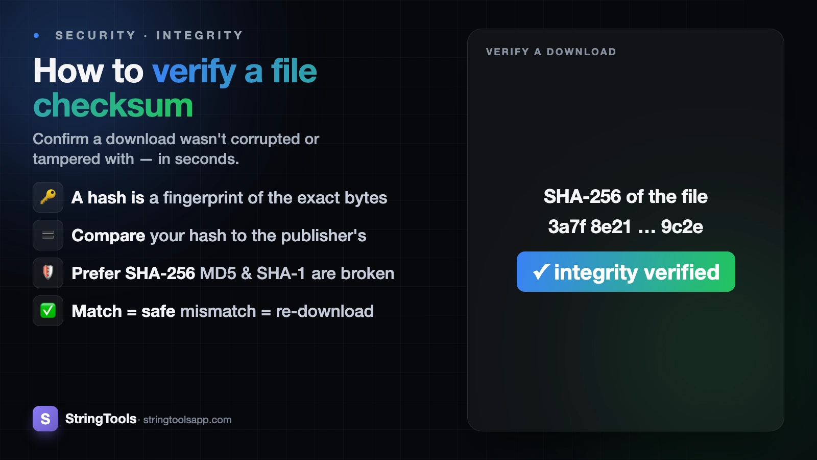 How to Verify a File Checksum (SHA-256) — cover