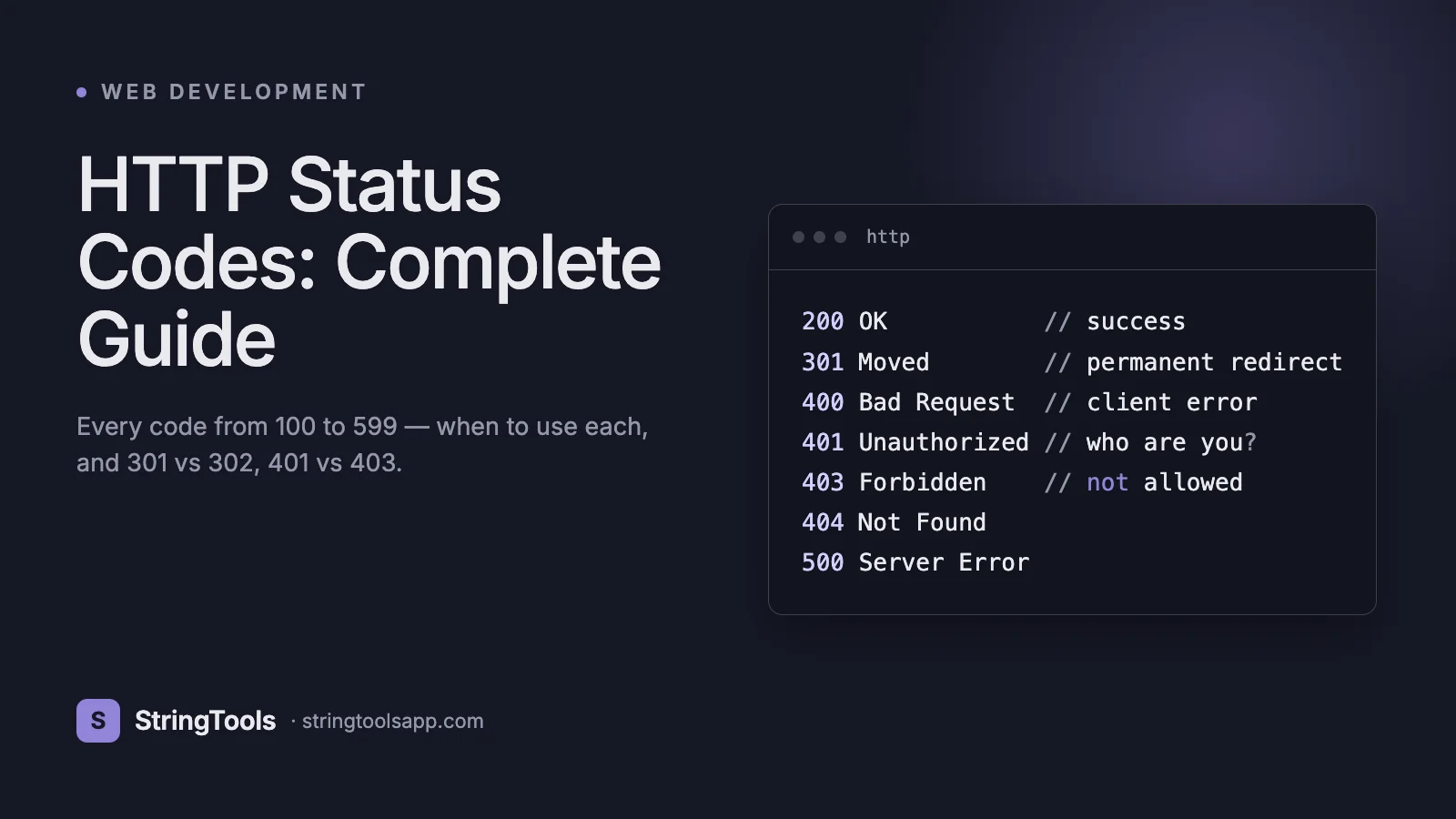 HTTP Status Codes: Complete Guide for Developers (2026) — cover