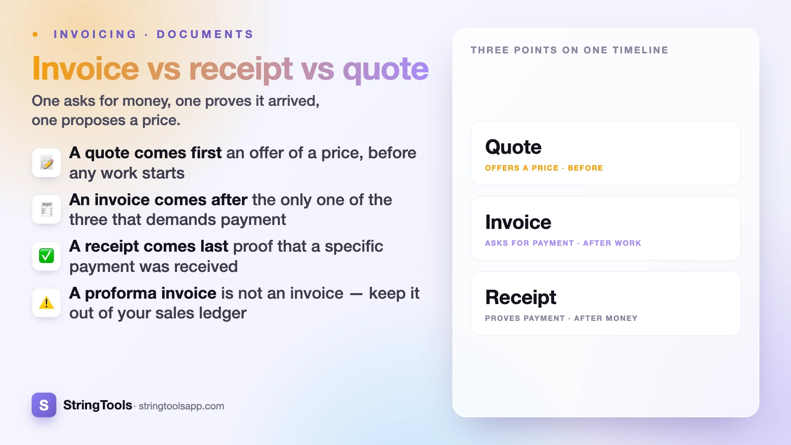 Invoice vs Receipt vs Quote: What's the Difference? — cover