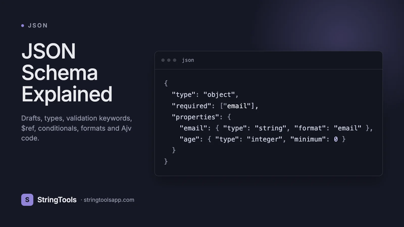 JSON Schema Explained: Complete Guide with Examples — cover