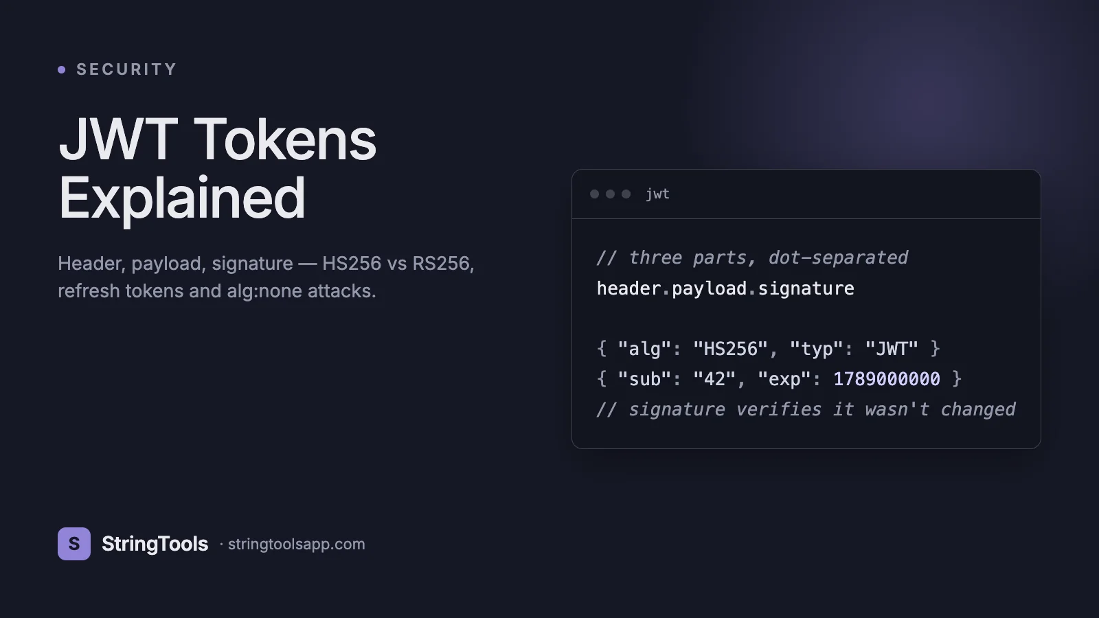 JWT Tokens Explained: Structure, Security, and Best Practices (2026) — cover