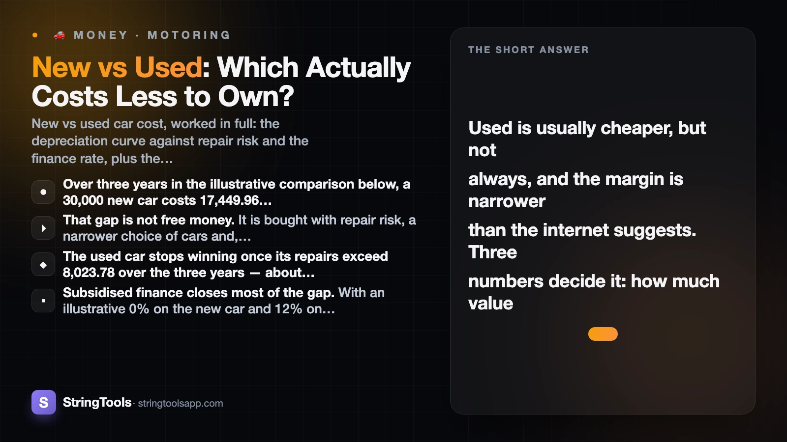 New vs Used: Which Actually Costs Less to Own? — cover