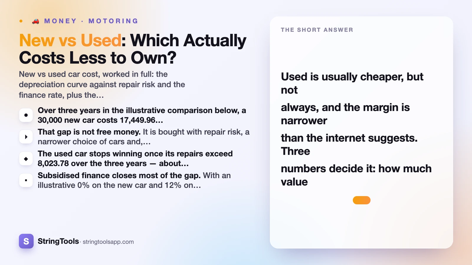 New vs Used: Which Actually Costs Less to Own? — cover