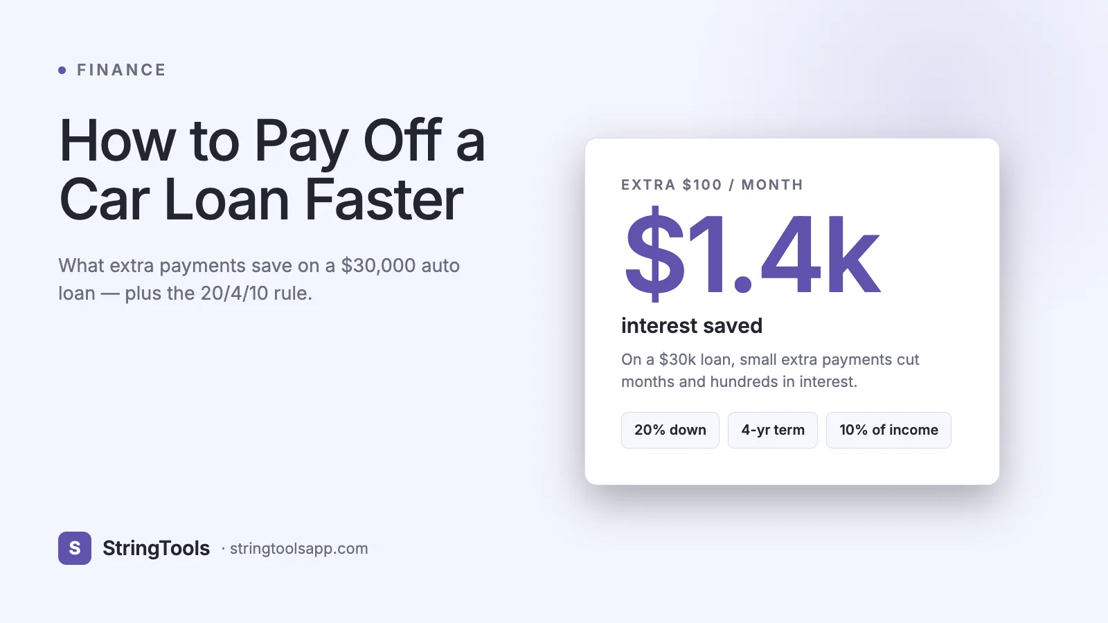 How to Pay Off a Car Loan Faster: 5 Strategies That Actually Work — cover