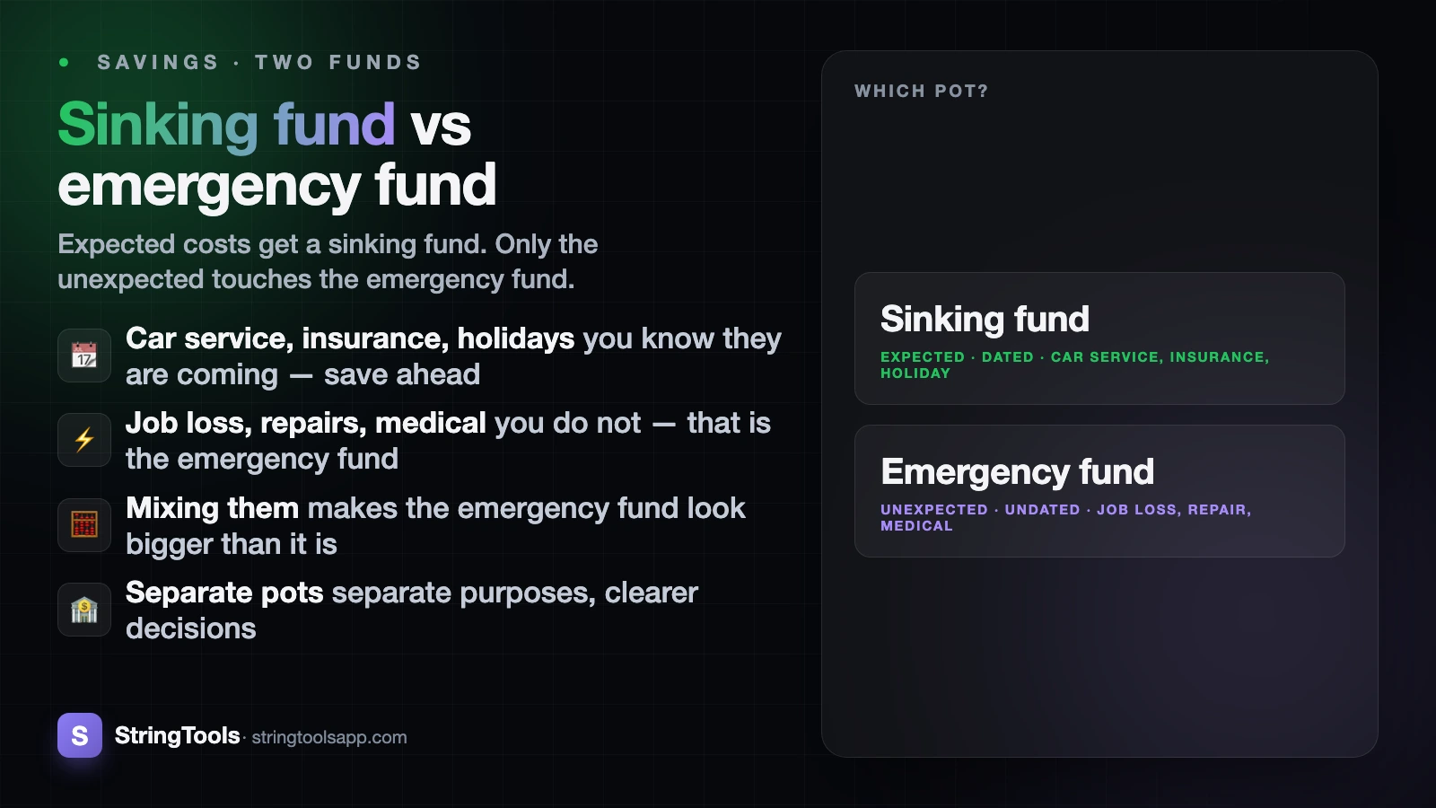 Sinking Fund vs Emergency Fund: Which Do You Actually Need? — cover