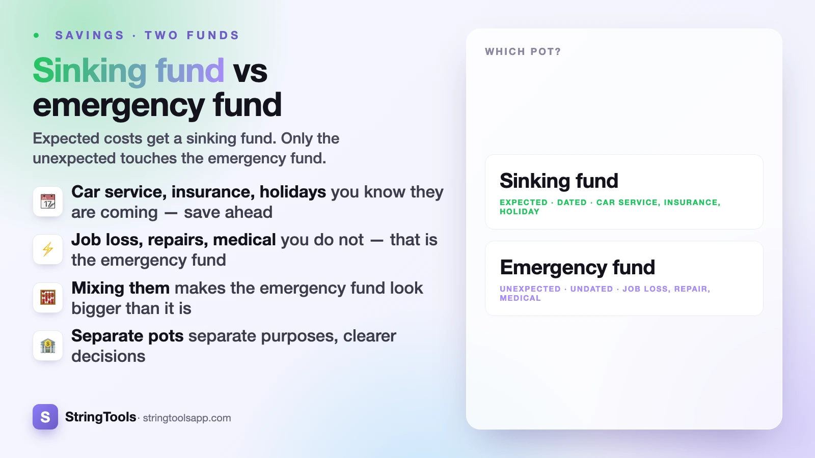 Sinking Fund vs Emergency Fund: Which Do You Actually Need? — cover