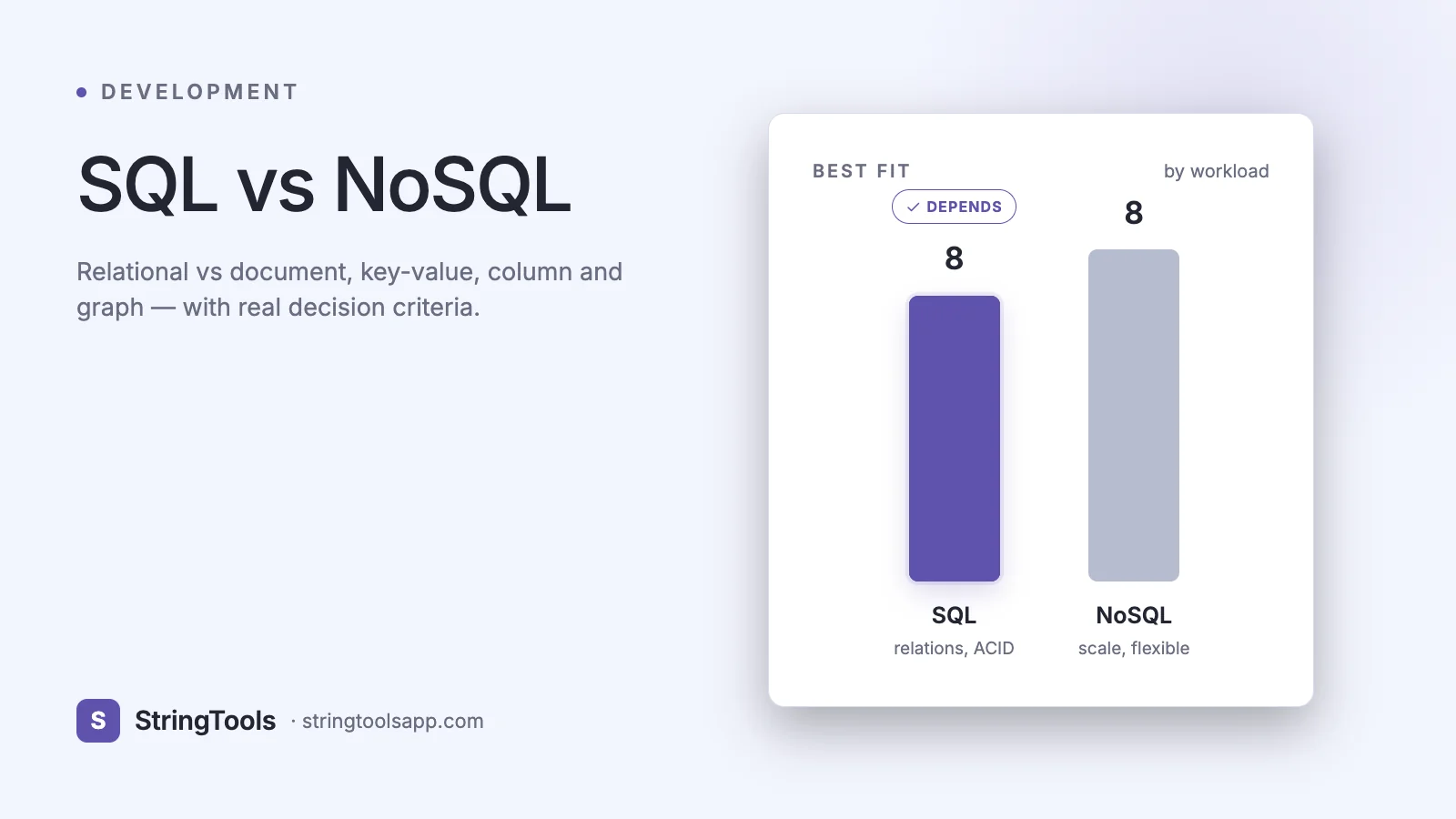 SQL vs NoSQL: Which Database Should You Choose in 2026? — cover
