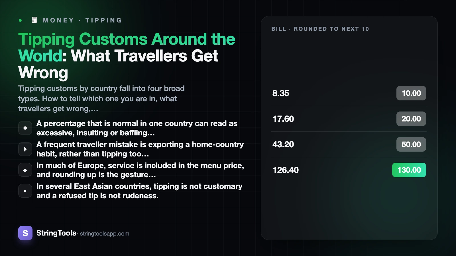Tipping Customs Around the World: What Travellers Get Wrong — cover