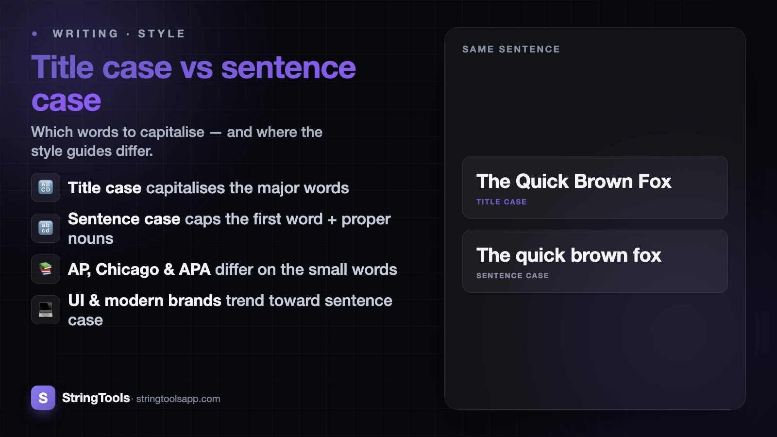 Title Case vs Sentence Case: Rules That Trip People Up — cover