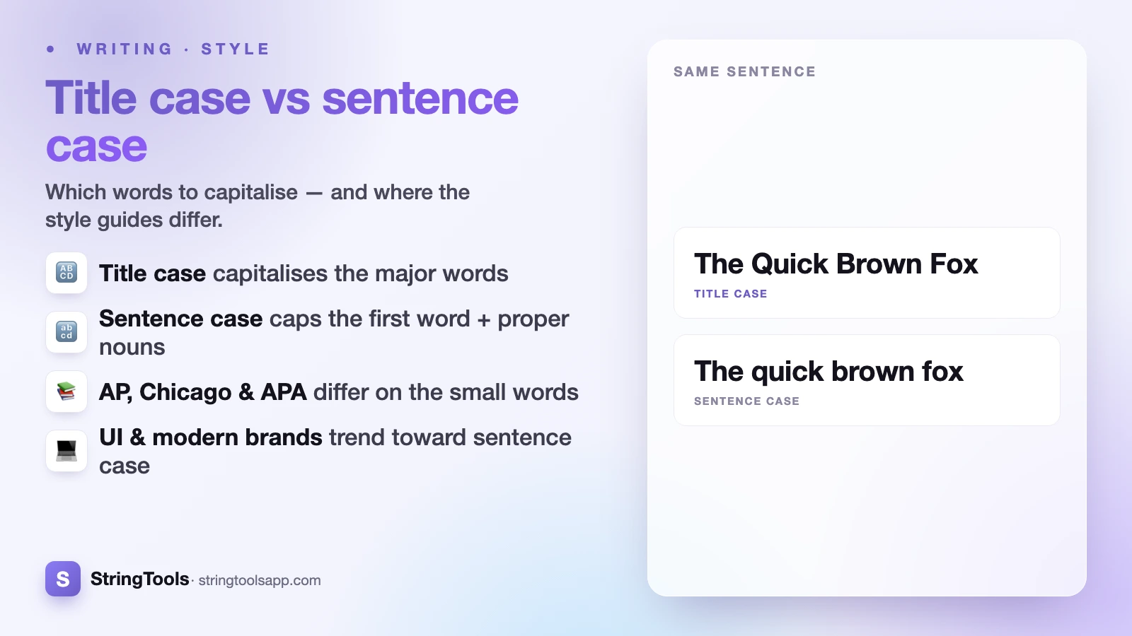 Title Case vs Sentence Case: Rules That Trip People Up — cover