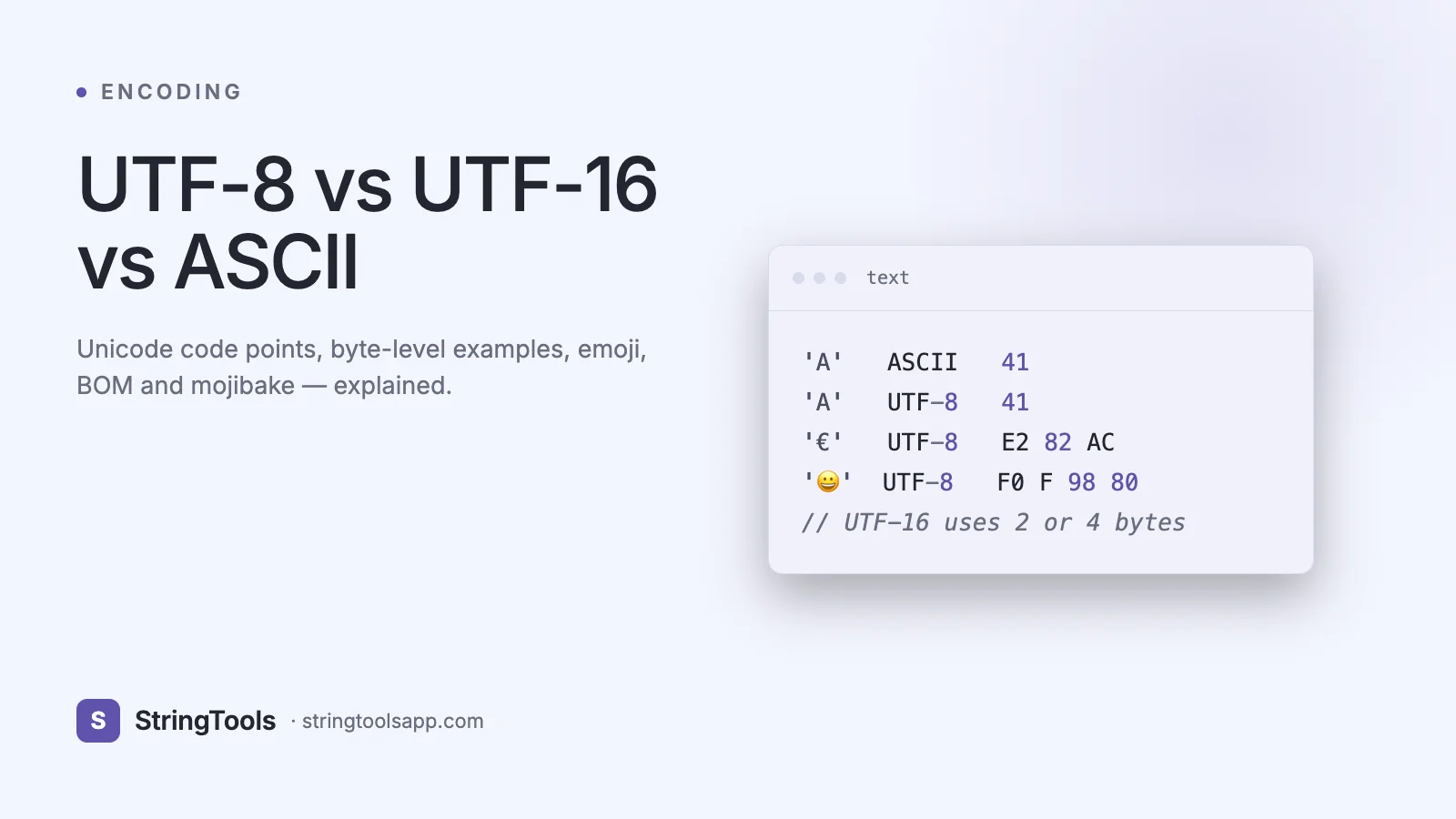 UTF-8 vs UTF-16 vs ASCII: Character Encoding Explained — cover