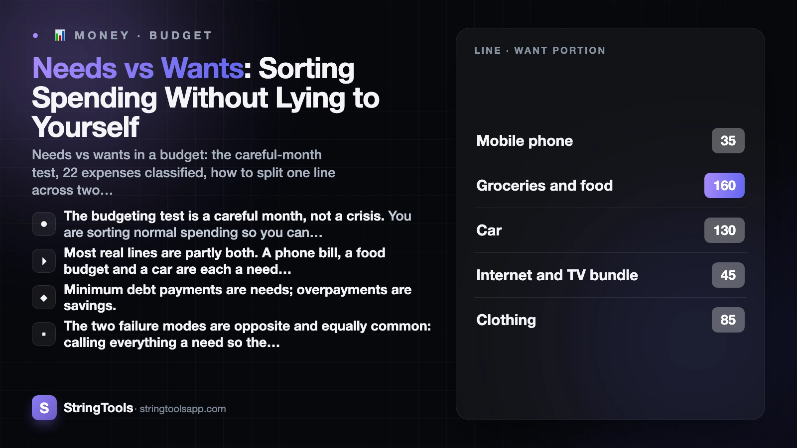 Needs vs Wants: Sorting Spending Without Lying to Yourself — cover