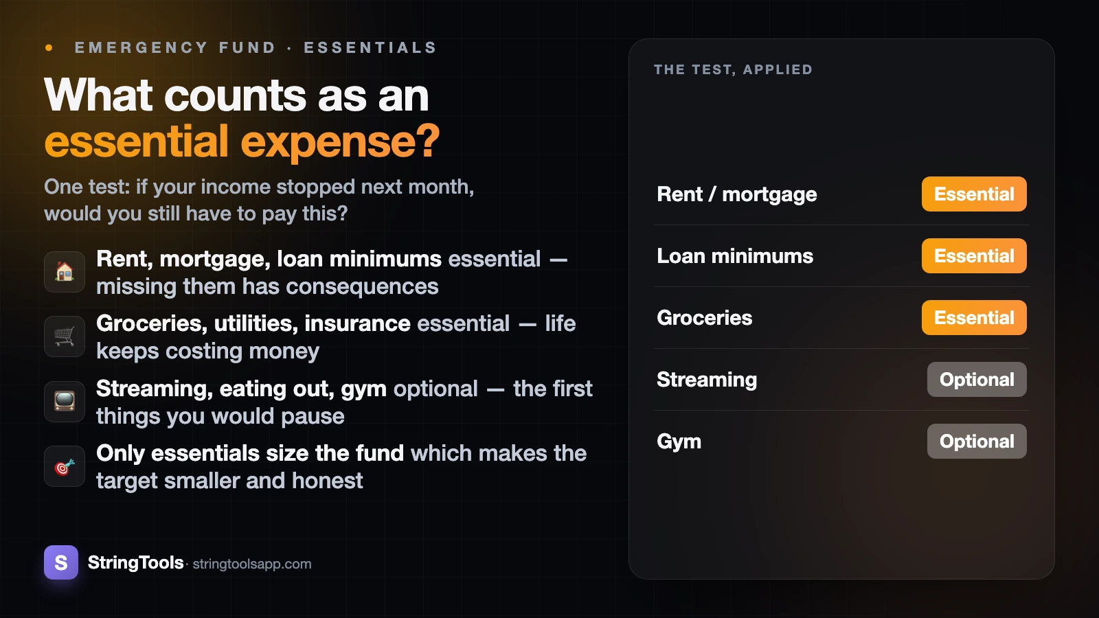 What Counts as an Essential Expense? The Emergency Fund List — cover