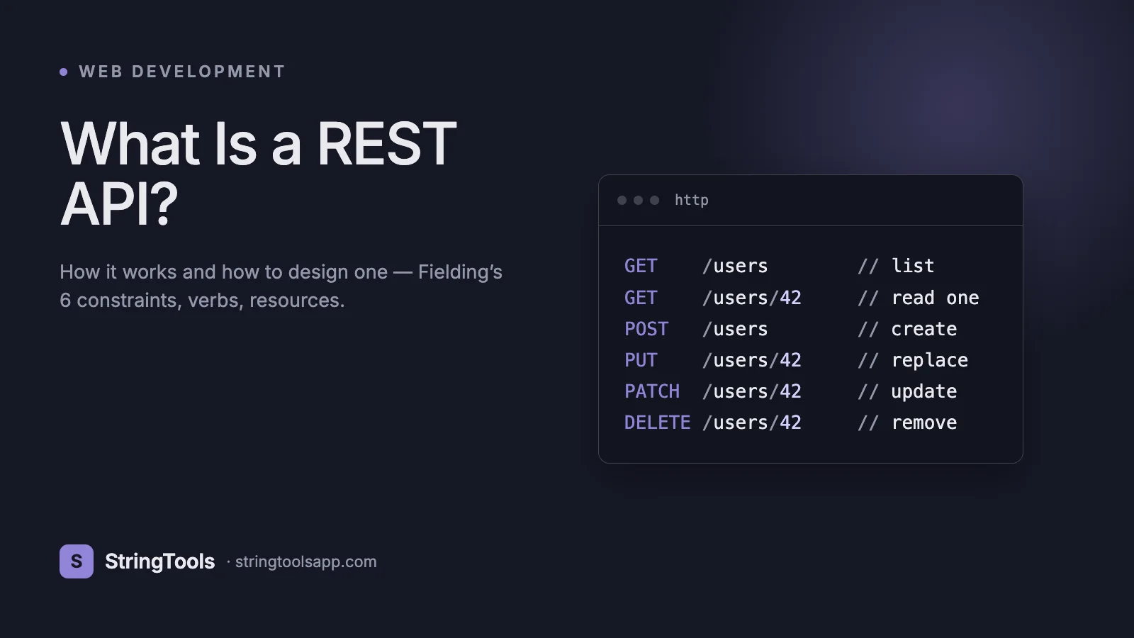 What is a REST API? Complete Beginner's Guide (2026) — cover