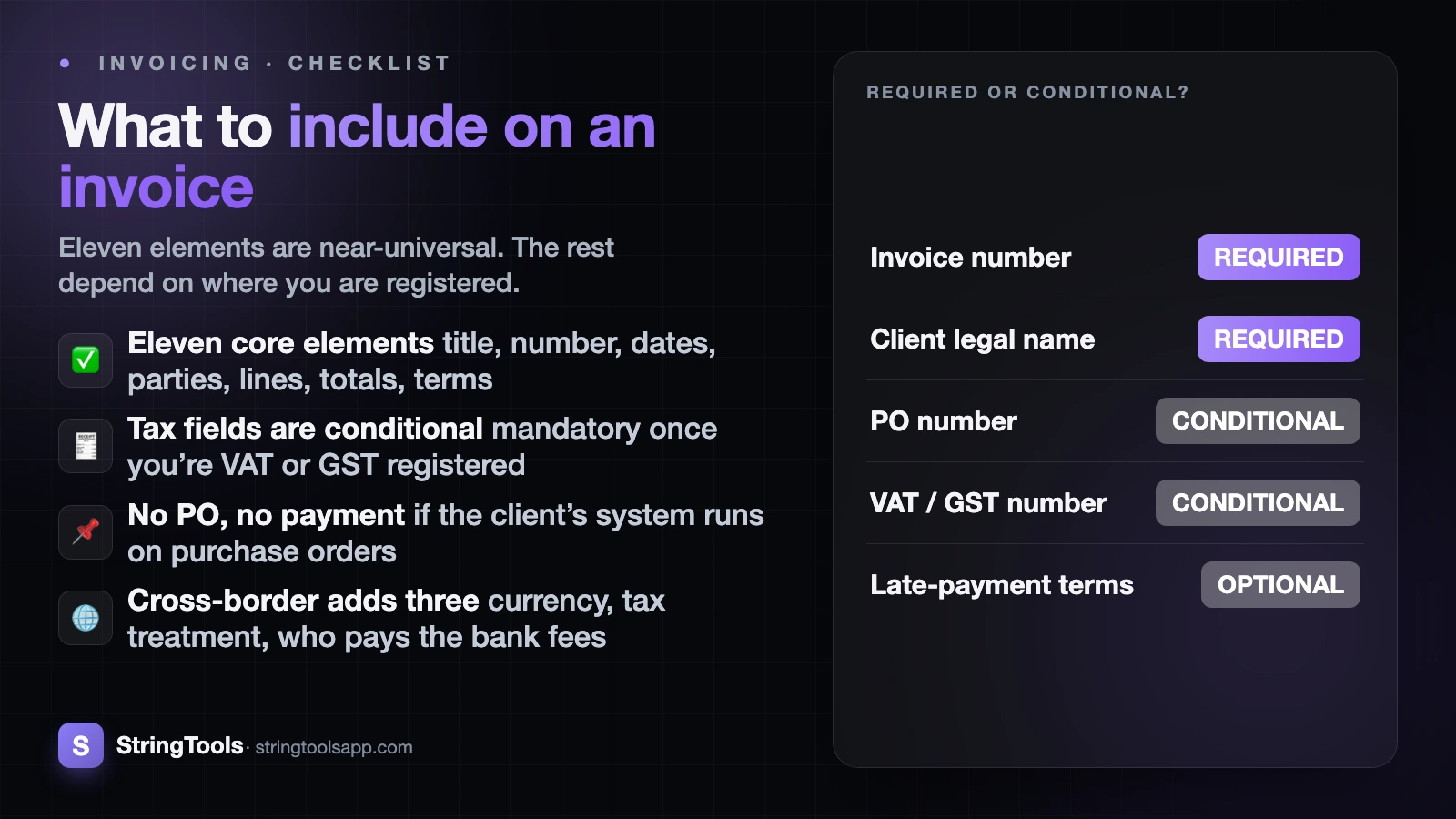 What to Include on an Invoice: The Complete Checklist — cover