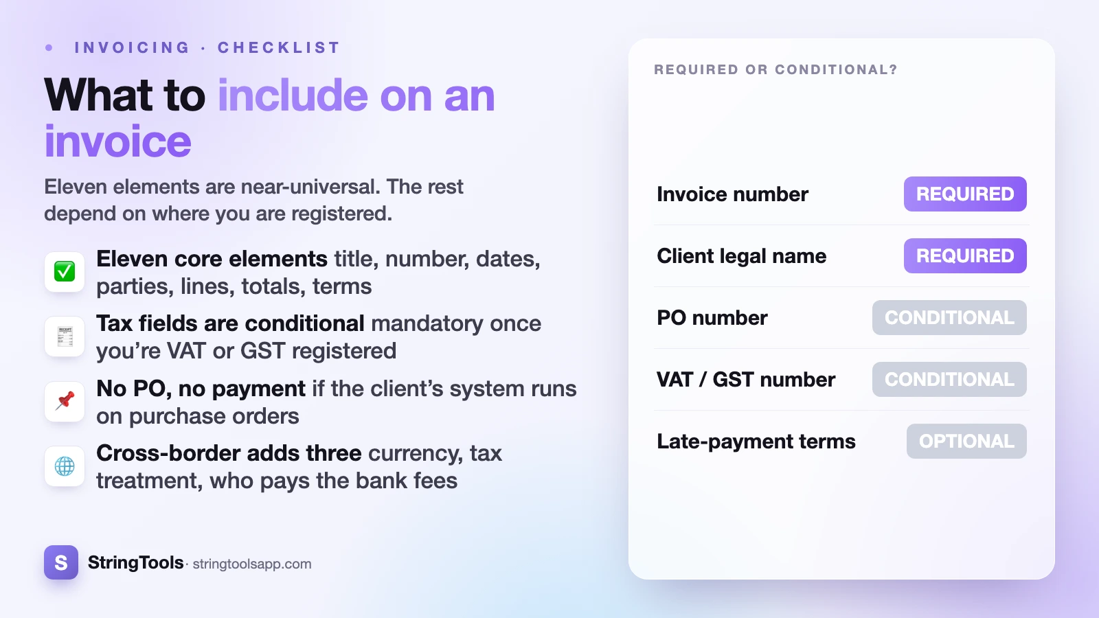 What to Include on an Invoice: The Complete Checklist — cover