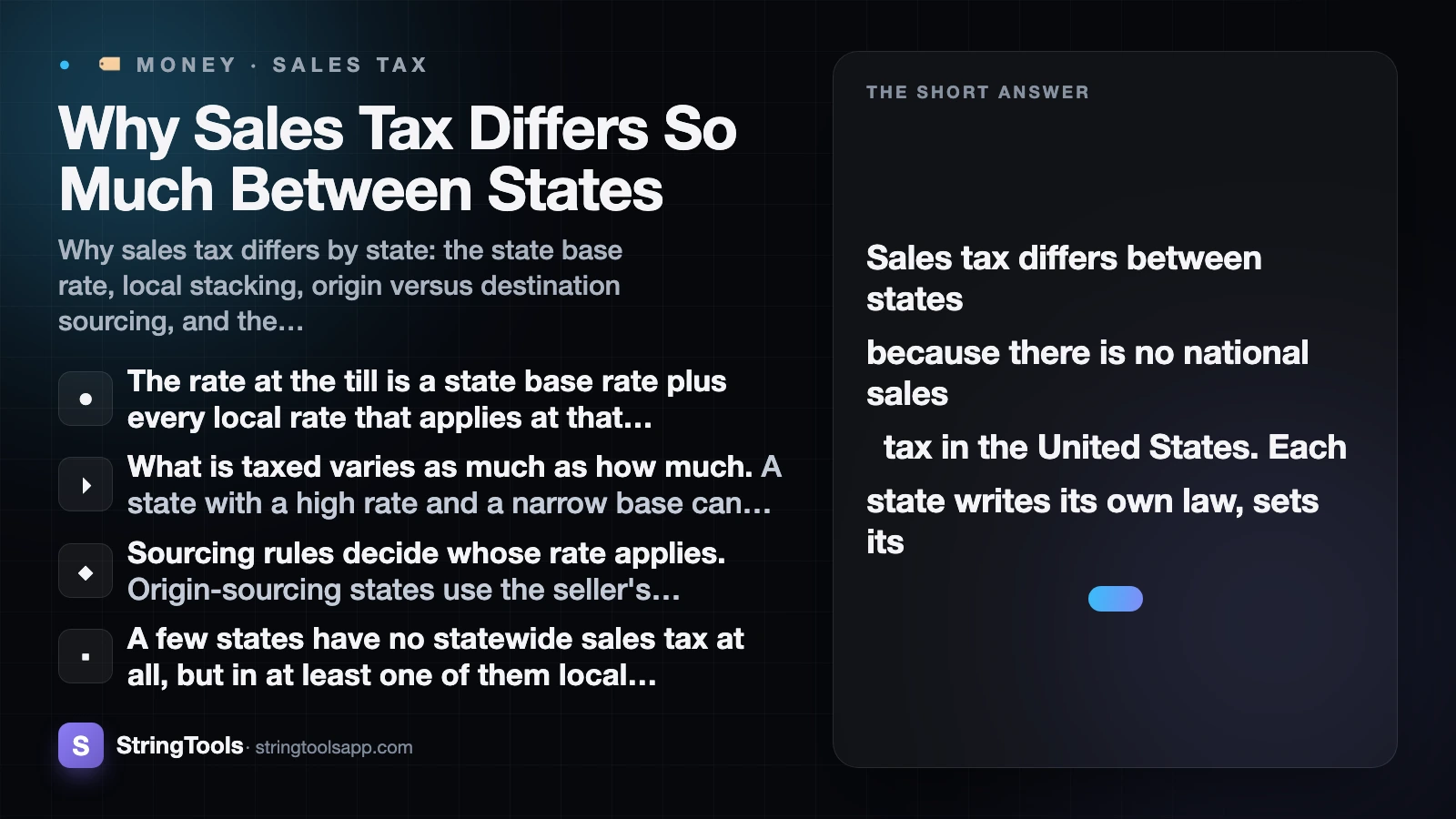 Why Sales Tax Differs So Much Between States — cover